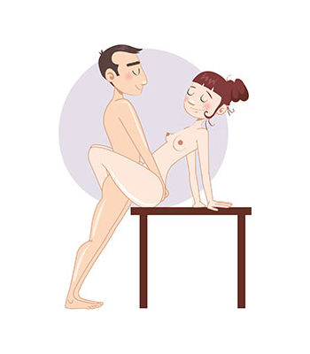 posizione